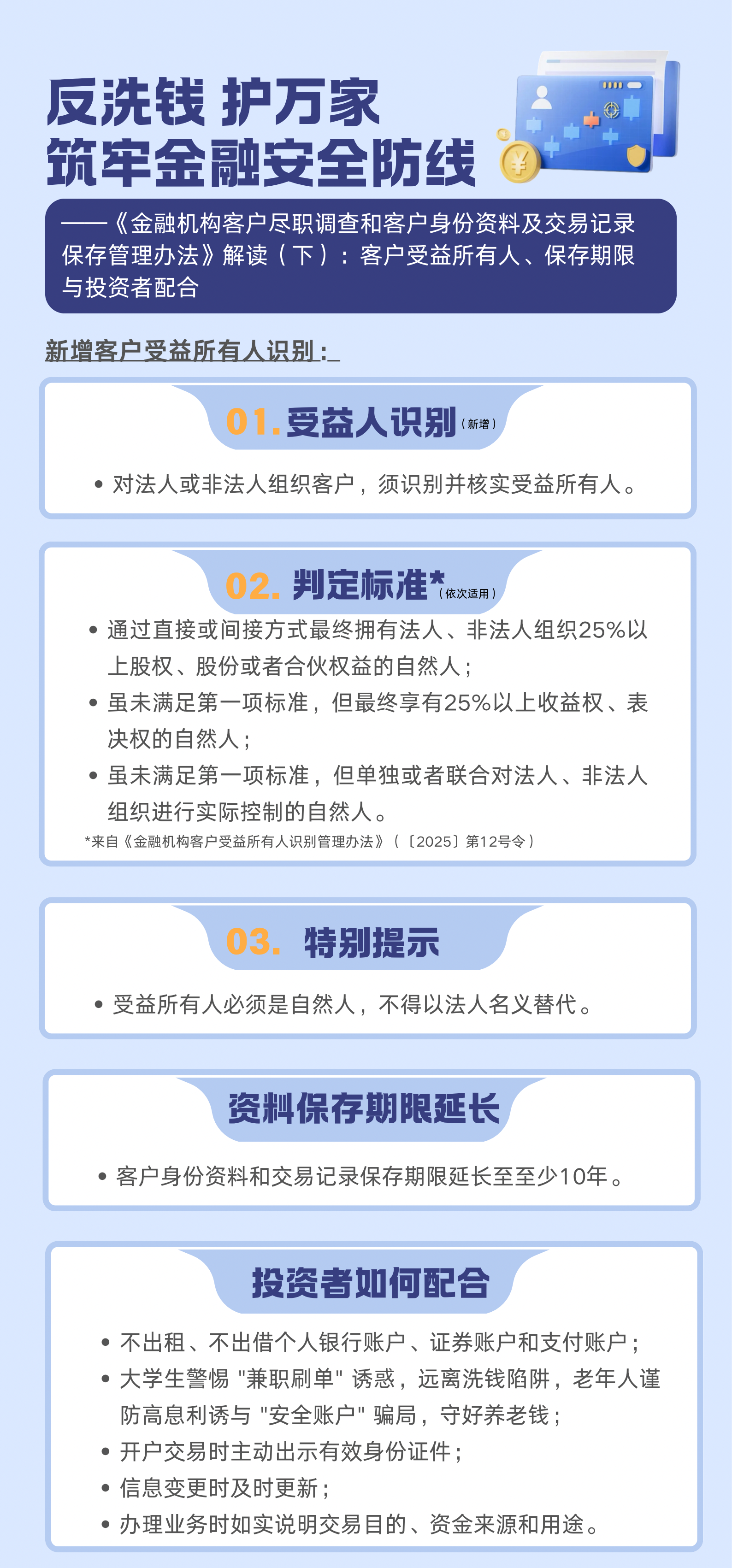 ”反洗钱 护万家 筑牢金融安全防线”《金融机构客户尽职调查和客户身份资料及交易记录保存管理办法》解读（下）客户受益所有人、保存期限与投资者配合.png